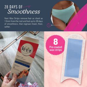 Hair removal strips