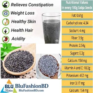 Basil Seeds