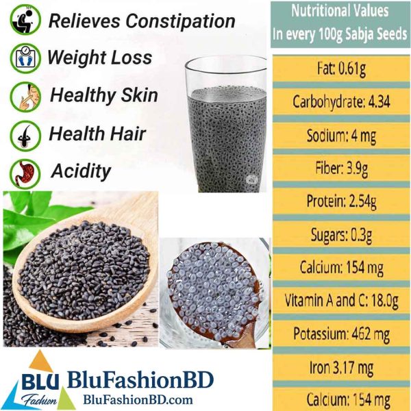 Basil Seeds